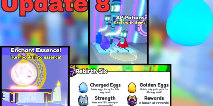 Pet Simulator X Script – Auto Upgrade Potions & Enchants